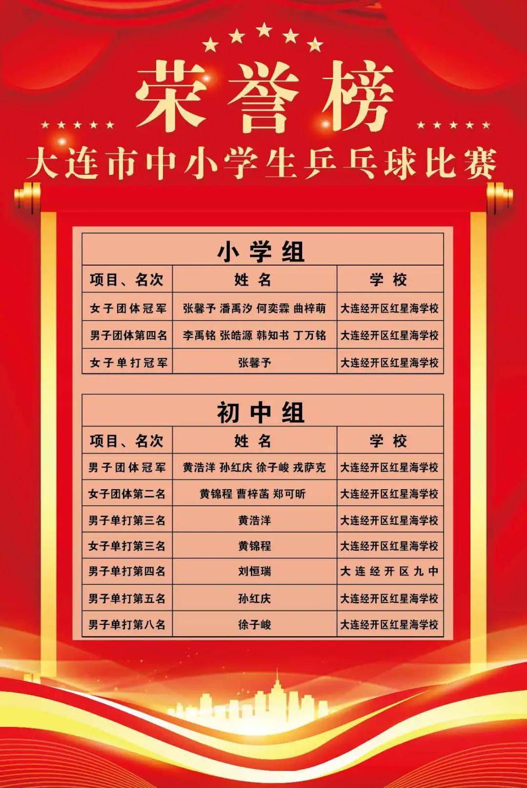 关于运动员平日训练技巧大公开的信息