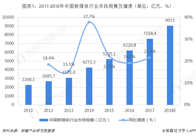 中国青少年足球“云课堂”覆盖面不断扩大，行业普及迅速推进的简单介绍